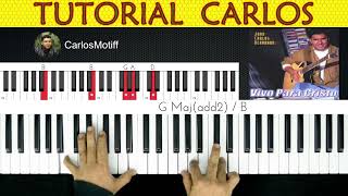 El Borde De Su Manto  Juan Carlos Alvarado Piano Tutorial [upl. by Emmer]