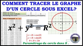 Tracer un cercle sous EXCEL [upl. by Oznohpla]