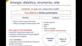 Didattica nella tecnologia [upl. by Marola847]