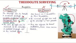 Surveying L7A  Theodolite Surveying  Classification of Theodolites  Transit Theodolite  Hindi [upl. by Lipsey]