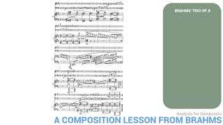 Analysis for Composers 16  A Composition Lesson from Brahms [upl. by Pavlish264]