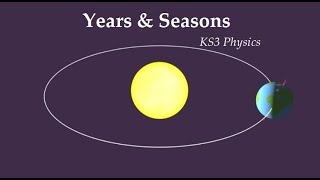 Introduction to YEARS AND SEASONS BBC BITESIZE KS3 PHYSICS [upl. by Morry]