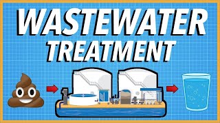 How does Wastewater Treatment Work [upl. by Clayborn]