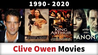 Clive Owen Movies 19902020  Filmography [upl. by Hait]