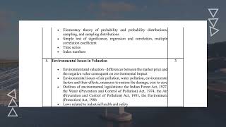 Syllabus Part 1  Land and Building asset class  Valuation  IBBI  Exam Preparation [upl. by Asiralc]