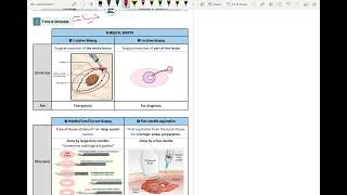 Patho Lectures 1  4 Revision [upl. by Sasnak581]