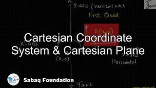 Cartesian Coordinate System amp Cartesian Plane Math Lecture  Sabaqpk [upl. by Oilisab]