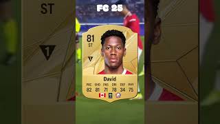 TOP 4 FC 25 TOTW EDITION CARDS PART 3 fifa23 fifa fut23 football fc25 Ultimateteam [upl. by Eitnom]