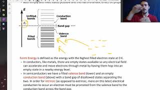 Energy bands and band gaps in materials [upl. by Tu]