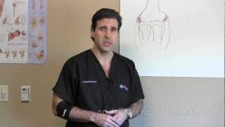 How to Use an Elbow Brace  Golfers Elbow Tennis Elbow  Houston Dr J Michael Bennett [upl. by Galatea]