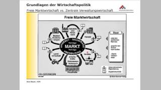 VWL  Wirtschaftsordnung [upl. by Cromwell]