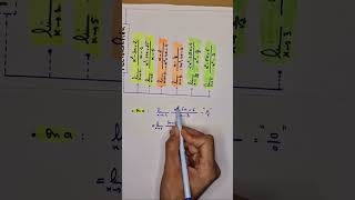 Limite dune fonction Bac PC Svt Stm نهاية دالة عددية للباكالوريا bac bac2025 bacpcsvt2025 [upl. by Ranip]