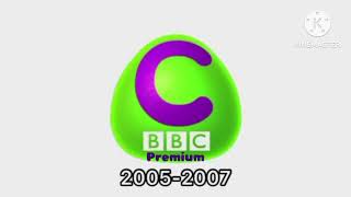 CBBC Premium Logo History 1985  Today [upl. by Lamar]