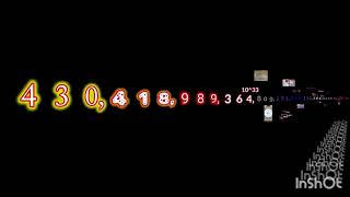 Numbers 0 to 1 sexdecillion with sounds 24 Vigintillion [upl. by Inaflahk]