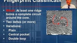 Fingerprinting Chapter 6  Forensic Science [upl. by Star]