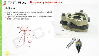 Theodolite surveying lecture [upl. by Mischa]