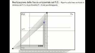 Proiezioni Ortogonali di un parallelepipedo [upl. by Esilehc]