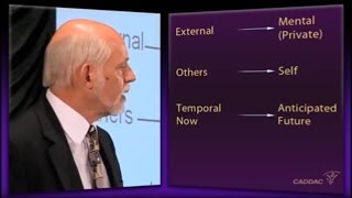 The Neuroanatomy of ADHD and thus how to treat ADHD  CADDAC  Dr Russel Barkley part 3ALL [upl. by Thane]