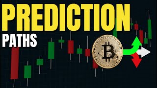 🔮 Predicting the paths  Where price can go 📅 Bitcoin 🪙 DXY 📈 Total Crypto 🌐 [upl. by Aydiv286]