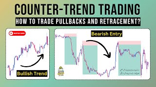 21 Counter Trend Trading in Forex amp Crypto  Urdu Hindi  Forex Minions [upl. by Annawat]