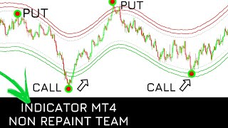 BUY SELL SIGNAL Indicator 99 winning chance Best strategies combinations indicator mt4 2022 [upl. by Nylknarf]