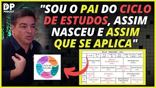 COMO SURGIU E COMO FUNCIONA O CICLO DE ESTUDOS PARA CONCURSOS PÚBLICOS [upl. by Gawain71]