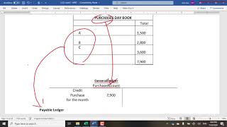 LCCILevel 1Lecture 9 [upl. by Lina]