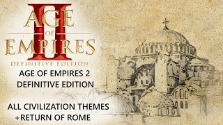 Civilization Themes  Age of Empires 2 Definitive Edition All Civilization Themes  Return of Rome [upl. by Maurene527]