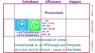 INVATA ENGLEZA DE LA 0 LA 1O  IN 12 LECTII LECTIA 1 English Poliglot [upl. by Bills]