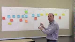 Pull Planning  Lean Construction Subtitulos Español [upl. by Hotze]