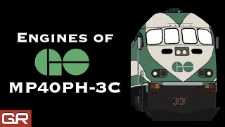 Engines of GO Transit MP40PH3C [upl. by Burnham]