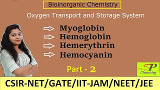 Oxygen Transport amp Storage System  Myoglobin Hemoglobin  Hemerythrin  Hemocyanin  Bioinorganic [upl. by Nims899]