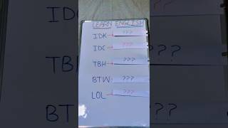 Common Acronyms in English englishlesson englishteacher learnenglish englishtips ingles esl [upl. by Nomolos]