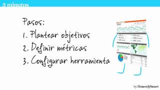 3 minutos  Medición resultados [upl. by Ailemak]