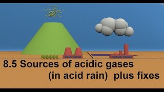 85 Sources of acidic gases in acid rain plus fixes SL IB Chemistry [upl. by Sonstrom11]