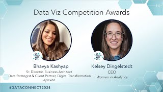 2024 DataConnect Conference  Data Viz Competition amp Awards [upl. by Nita]