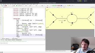 LaTeX Tutorial 13 Drawing Feynman Diagrams in LaTeX [upl. by Phi]