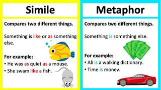 SIMILE vs METAPHOR 🤔  Whats the difference  Learn with examples [upl. by Ettari782]