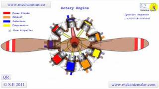 How a Rotary Engine Works [upl. by Atteve]