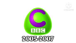 CBBC Historical Logos [upl. by Atcliffe8]