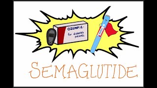 TMM3104  Semaglutide [upl. by Nednil344]