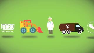 How Industrial Composting Works [upl. by Gabler596]