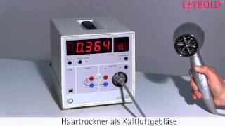 Joule und Wattmeter [upl. by Nostaw]