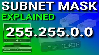 Subnet Mask  Explained [upl. by Bea699]