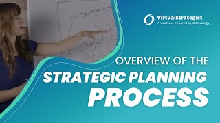 Overview of the Strategic Planning Process [upl. by Aurora]