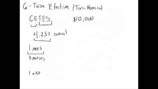 Tasa Efectiva y Nominal Parte 2 CETES Matemáticas Financieras [upl. by Publea]