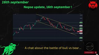 Nepse update 16th september  nepsestock educational nepsestock [upl. by Andrus799]