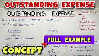 Outstanding Expense  Adjusting Entry  By Saheb Academy [upl. by Fuchs]