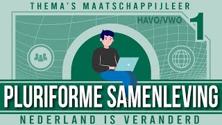 § 4 Pluriforme samenleving themas maatschappijleer [upl. by Fishbein947]