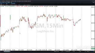 PreMarket Prep for April 12 CVX acquires APC DIS investor day and bank earnings [upl. by Hukill]